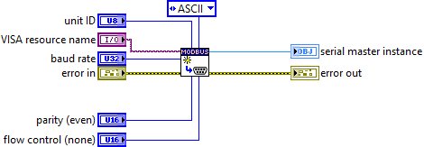 Modbus ASCII Master.png